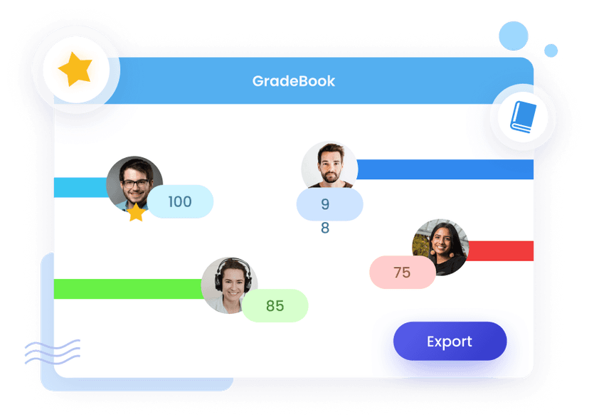 Class Management Tools for Educators